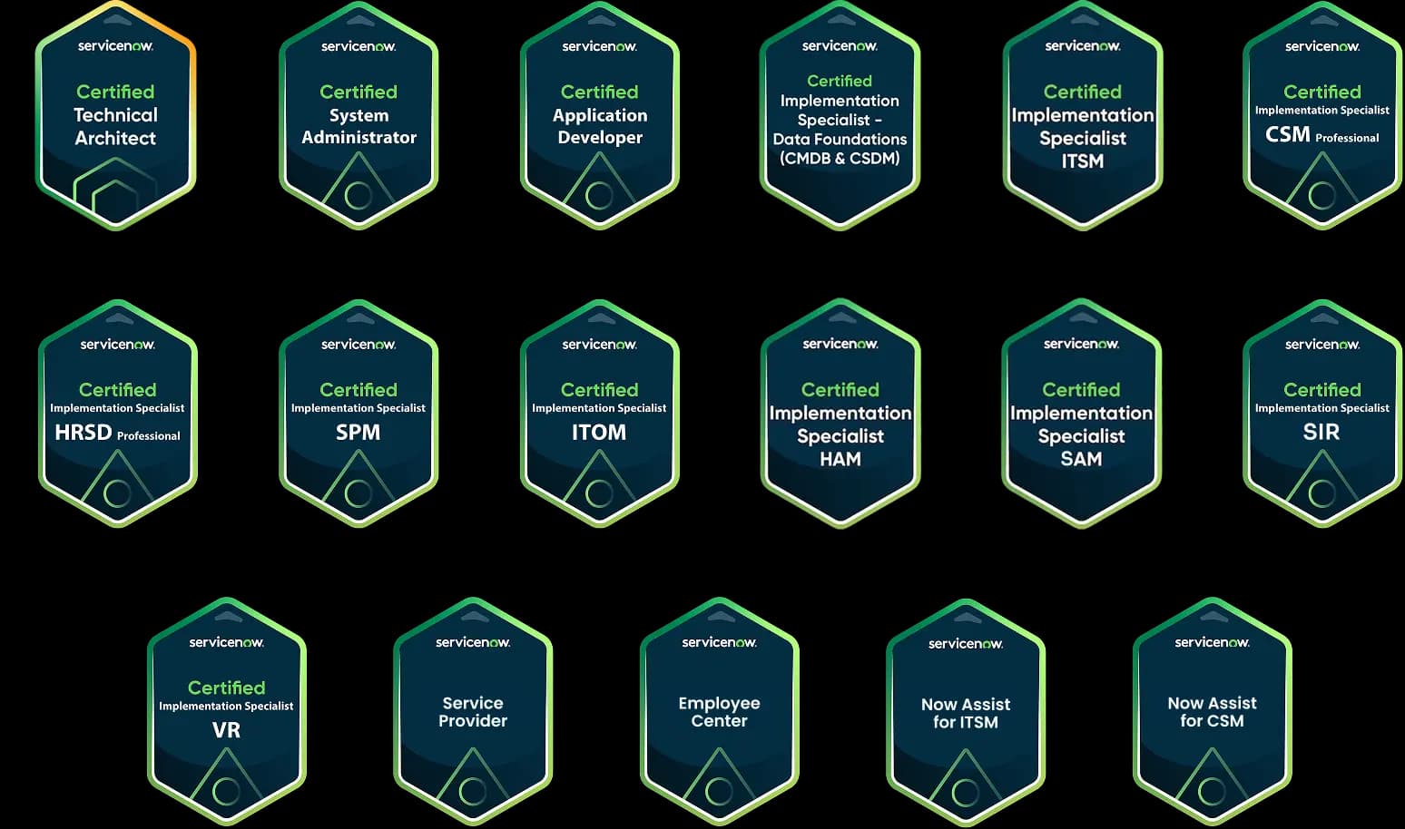 ServiceNow Certifications