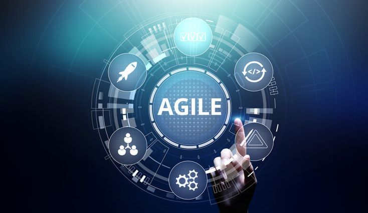 Agile Project Delivery Methodology for SPM Implementation
